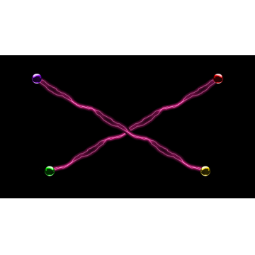 Elemental Energy Orbs