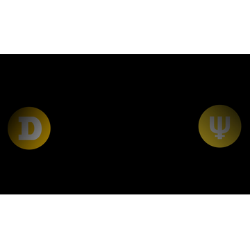 Dogecoin (Profile Background)
