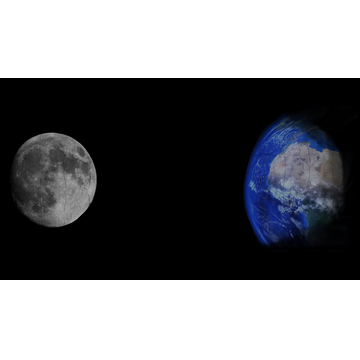 Earth and Moon