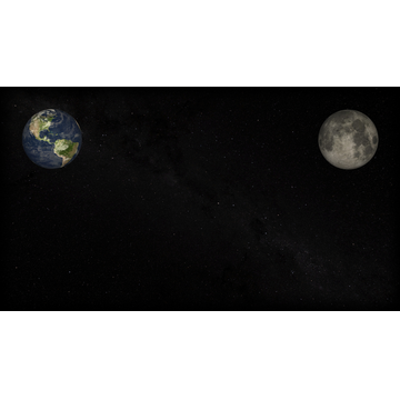 Earth and Moon
