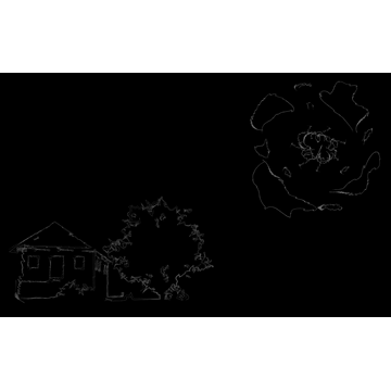 The Reverberance of Tragedy