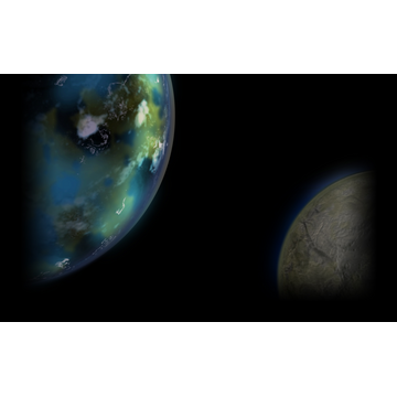 Twin planets