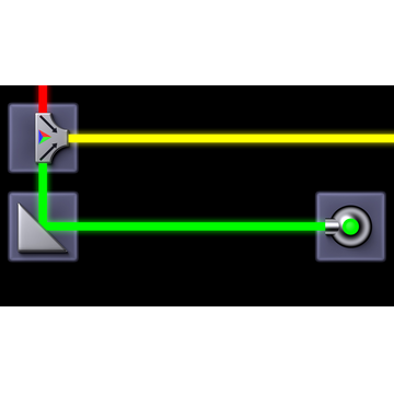 Two Lasers Merged into New Color