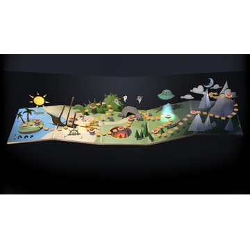 Adventure Game Board